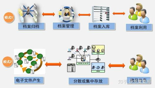 好檔家邁進(jìn)2020 以品牌技術(shù)服務(wù)驅(qū)動檔案事業(yè)高質(zhì)量發(fā)展